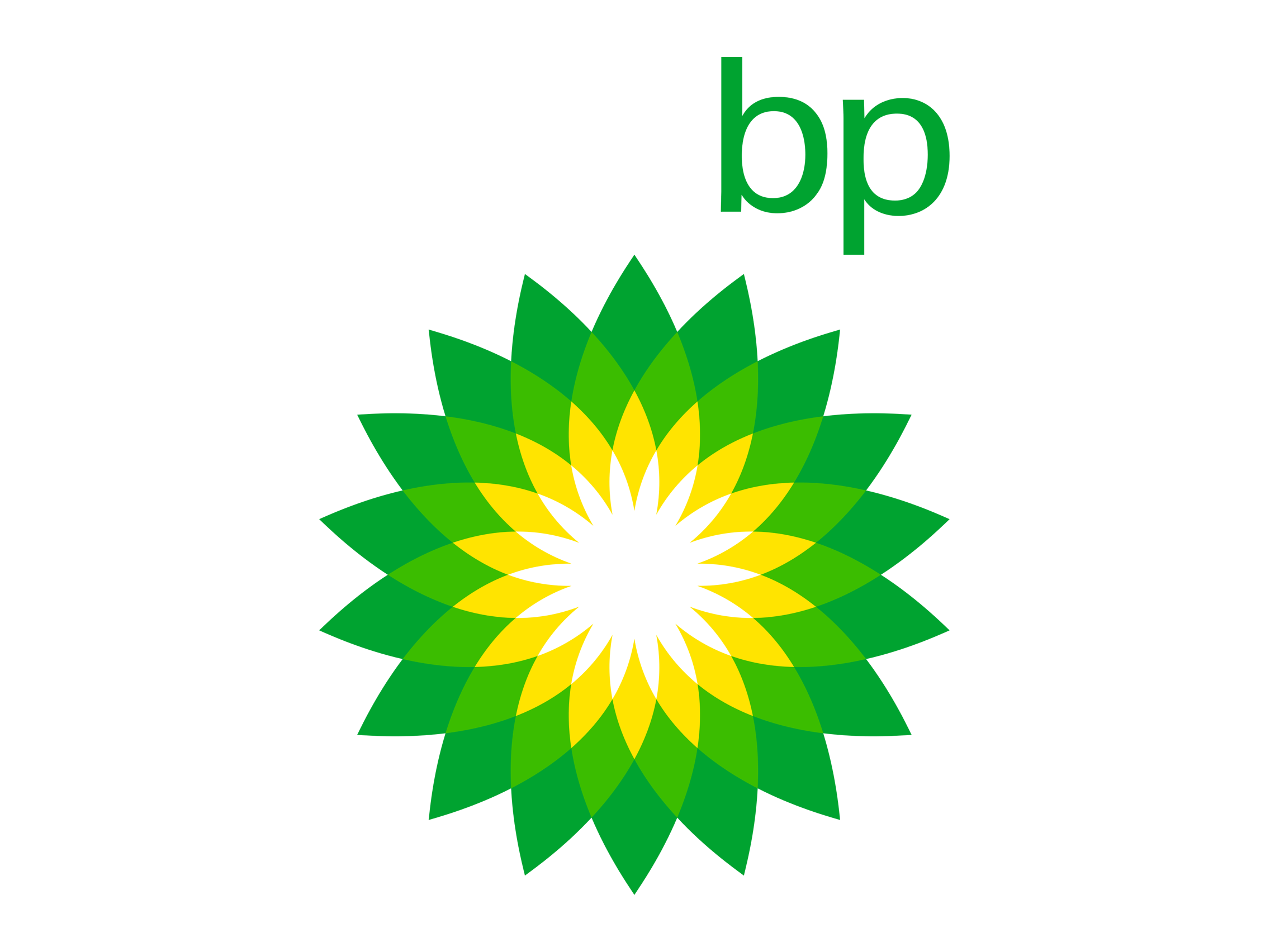 BP | Cartype